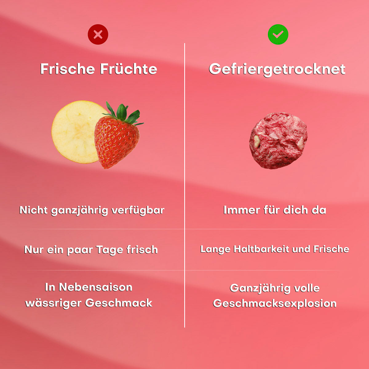 Pol's Freeze Fresh Magic Ball Erdbeere & Apfel 'Fruit Bites'